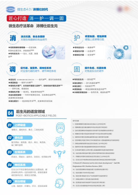 源文件下载【享设计】搜索编号：72260033708218928【营养医药海报】
