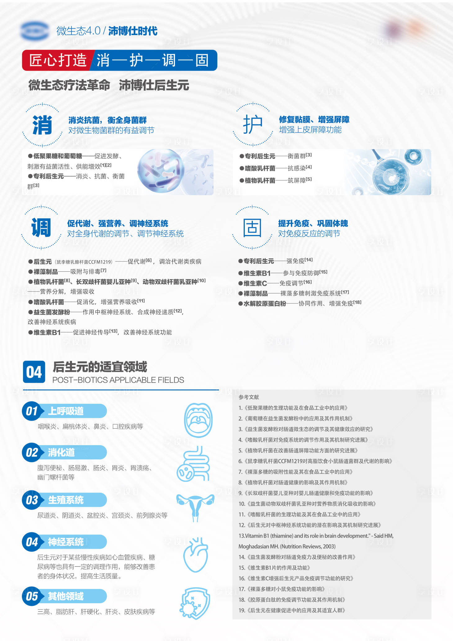 源文件下载【享设计】搜索编号：72260033708218928【营养医药海报】