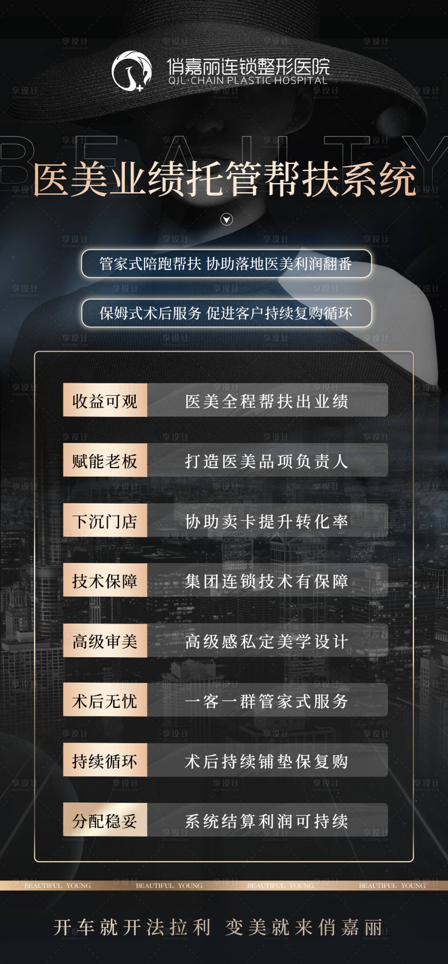 源文件下载【享设计】搜索编号：69620033481218880【医美邀请函】