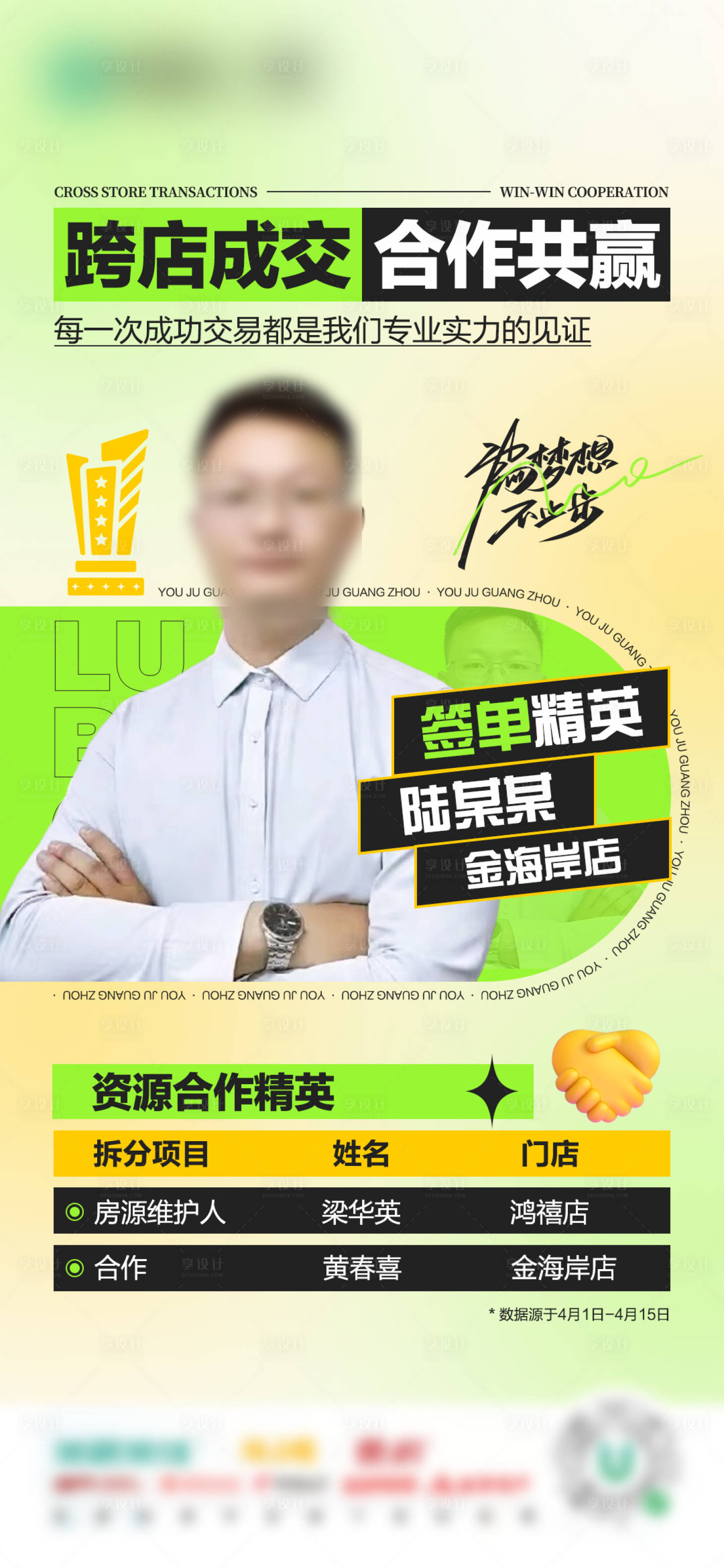 源文件下载【享设计】搜索编号：41900033699117812【成交喜报】