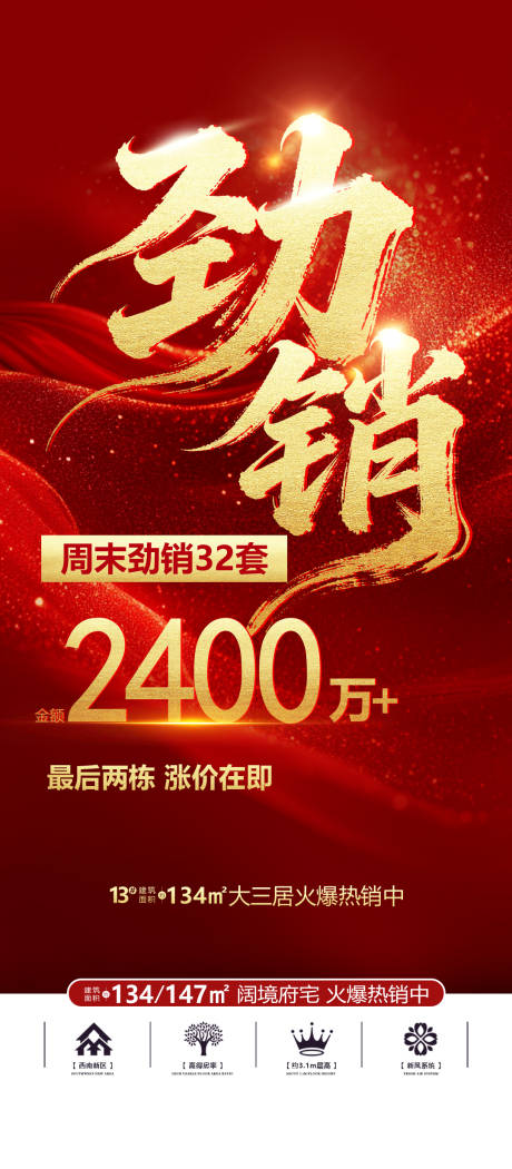 源文件下载【享设计】搜索编号：83660033538433615【开盘海报】