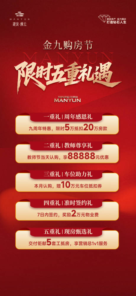 源文件下载【享设计】搜索编号：23260033457893589【购房节五重礼海报】