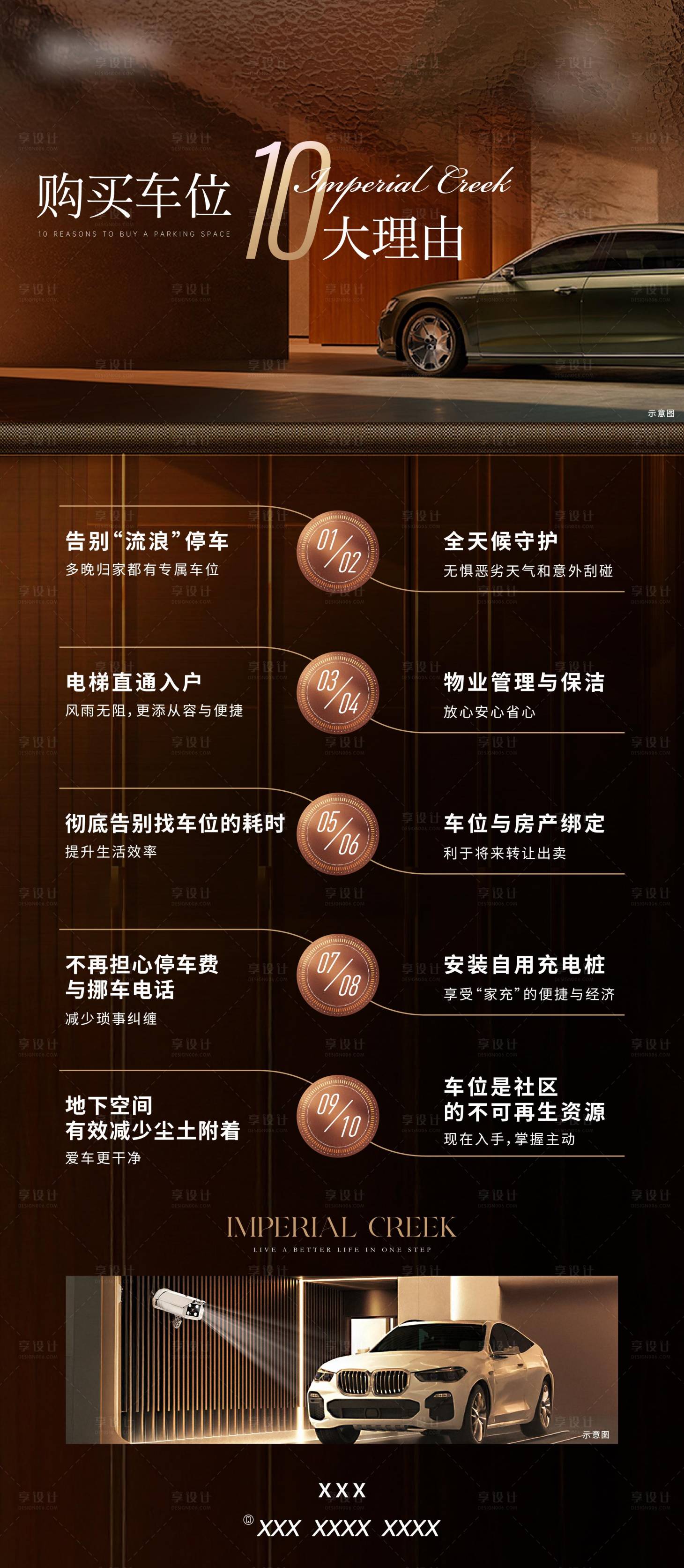 源文件下载【享设计】搜索编号：68810033625455217【车位购买10大理由2】