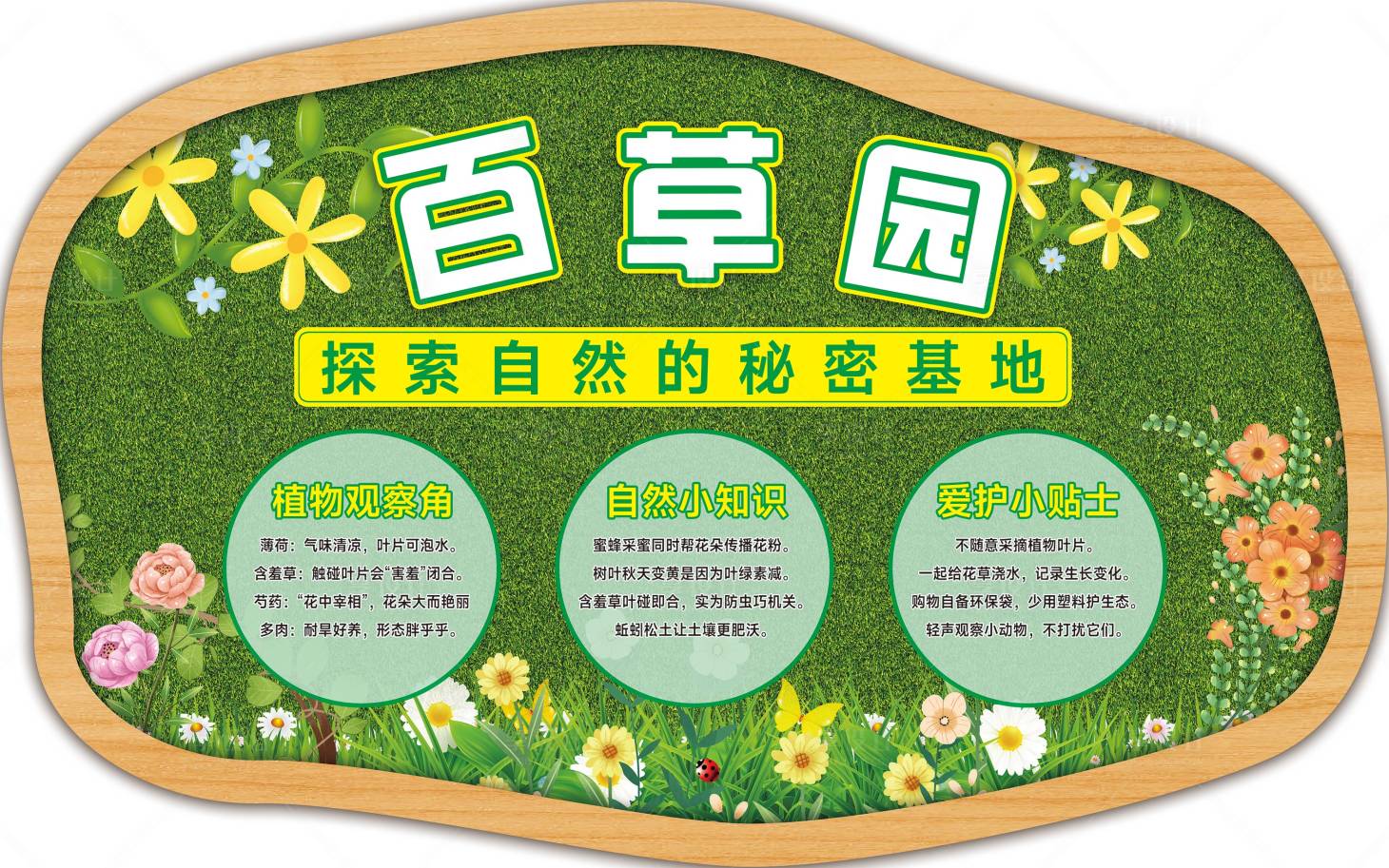 源文件下载【享设计】搜索编号：38950033796386508【百草园展板】