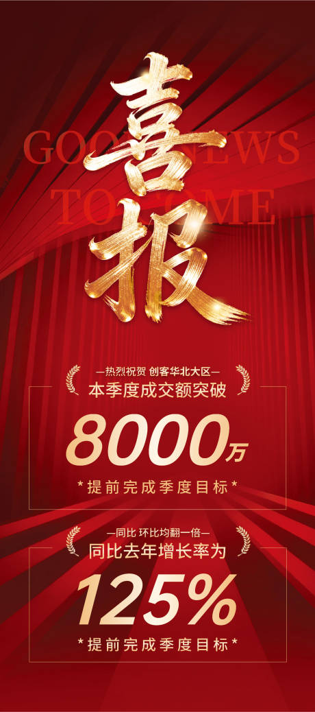 源文件下载【享设计】搜索编号：16770033524348623【红金双11产品销售额喜报海报】