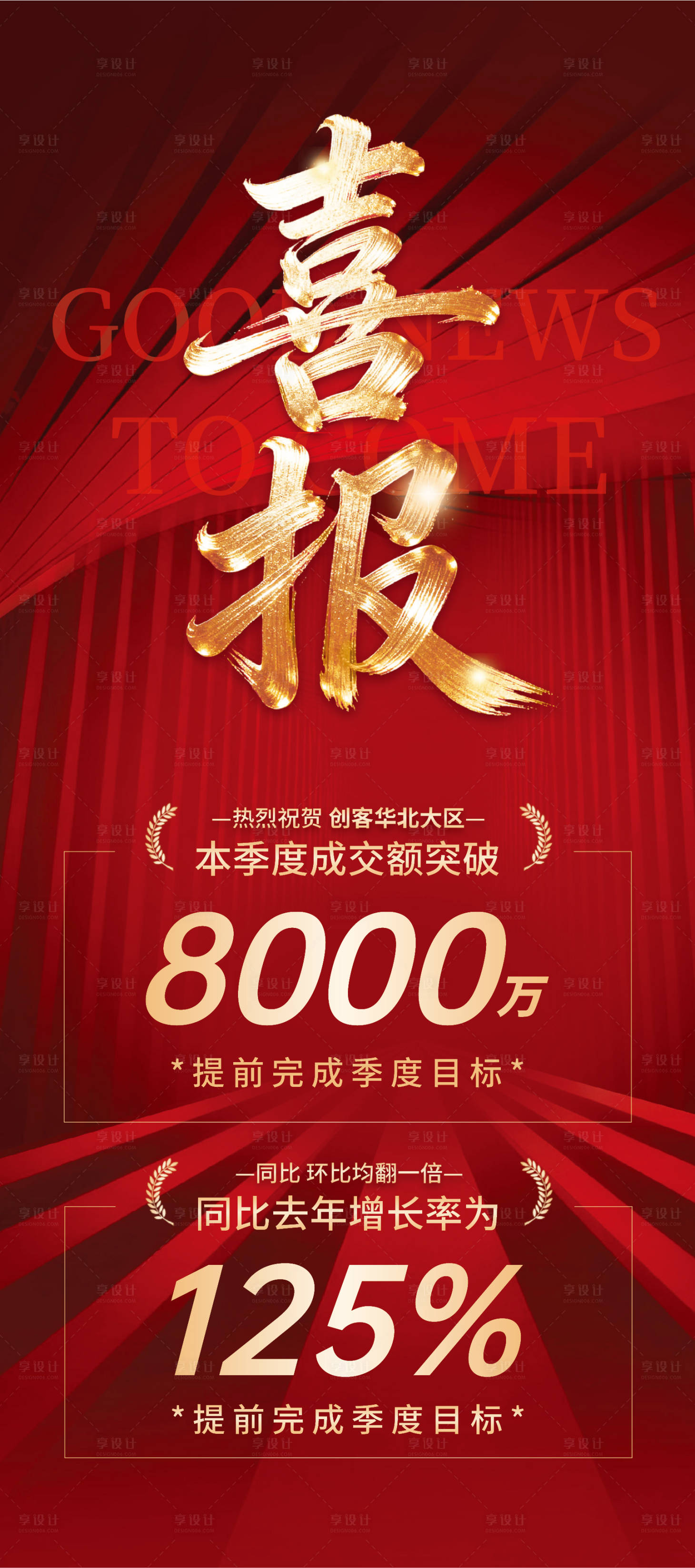 源文件下载【享设计】搜索编号：16770033524348623【红金双11产品销售额喜报海报】