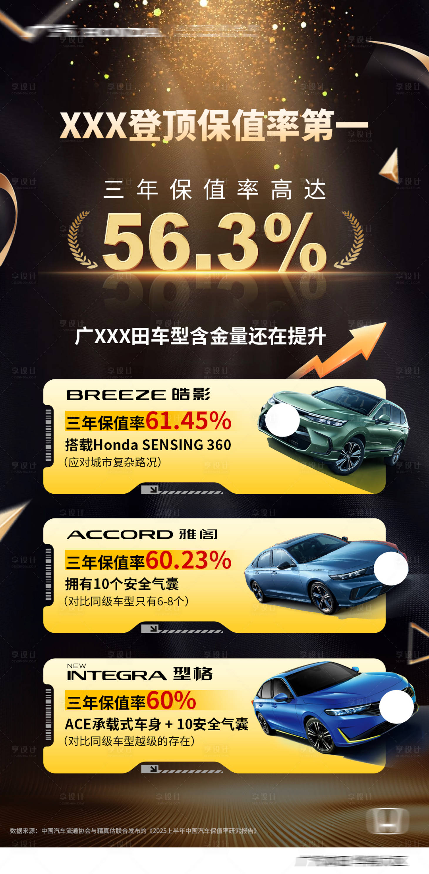 源文件下载【享设计】搜索编号：47320033438445853【保值率海报】