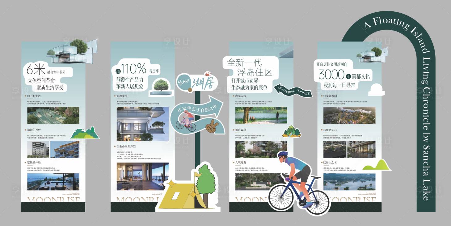 源文件下载【享设计】搜索编号：80770033805609204【地产价值展板】