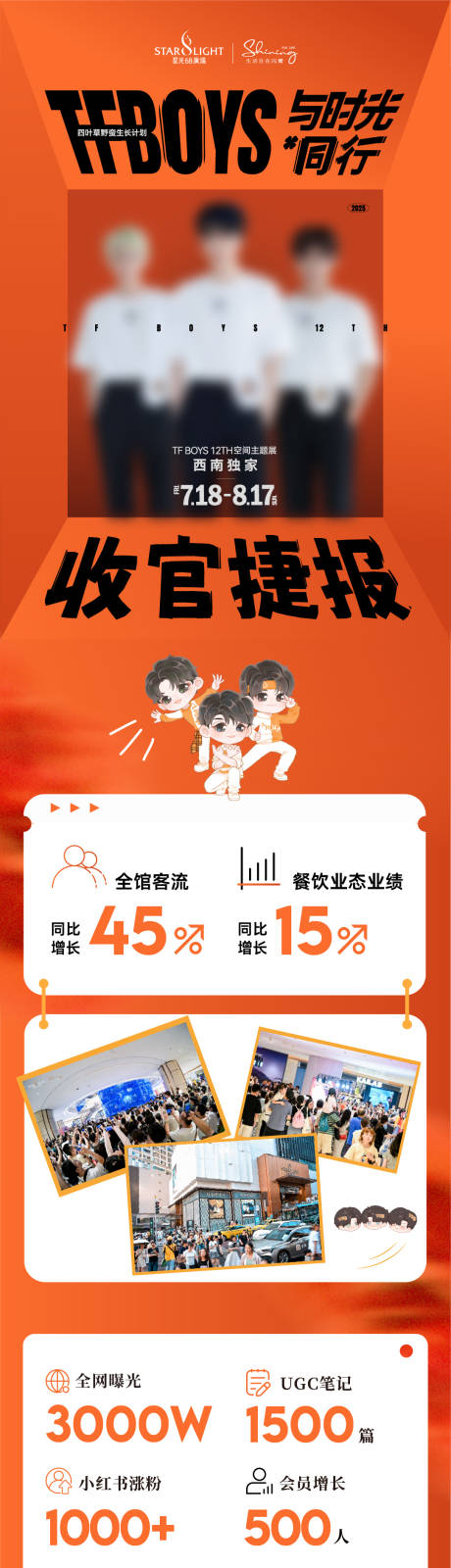 源文件下载【享设计】搜索编号：40980033645137658【TF收官】