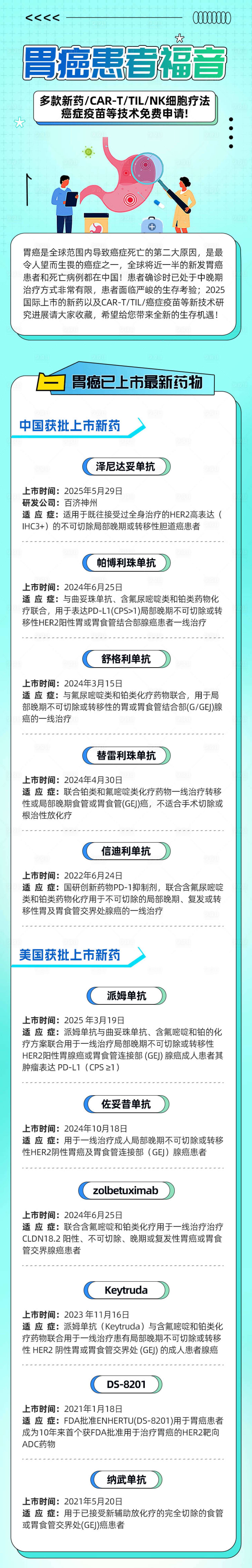 源文件下载【享设计】搜索编号：35080033462308915【医疗专题活动长图海报】