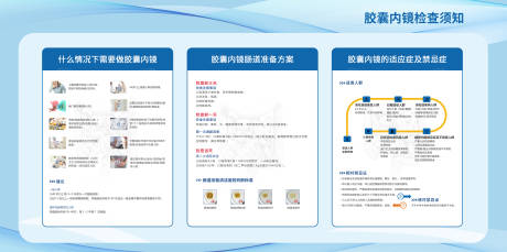 源文件下载【享设计】搜索编号：93040033757755106【医院检查须知海报展板】
