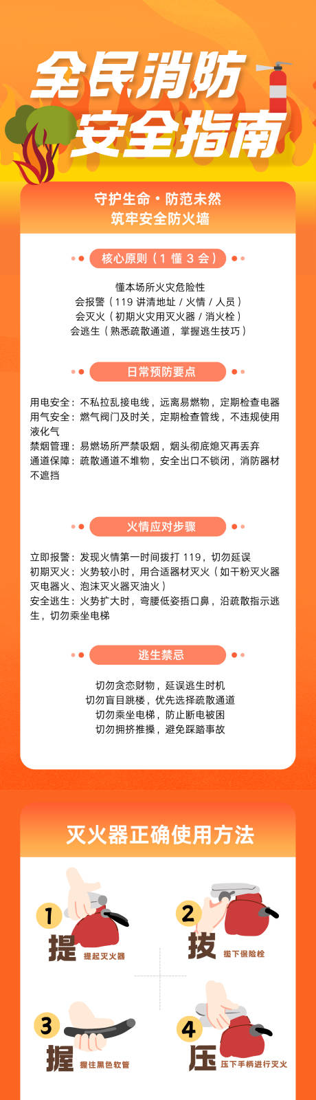 源文件下载【享设计】搜索编号：61820033793077174【全民消防安全指南长图】