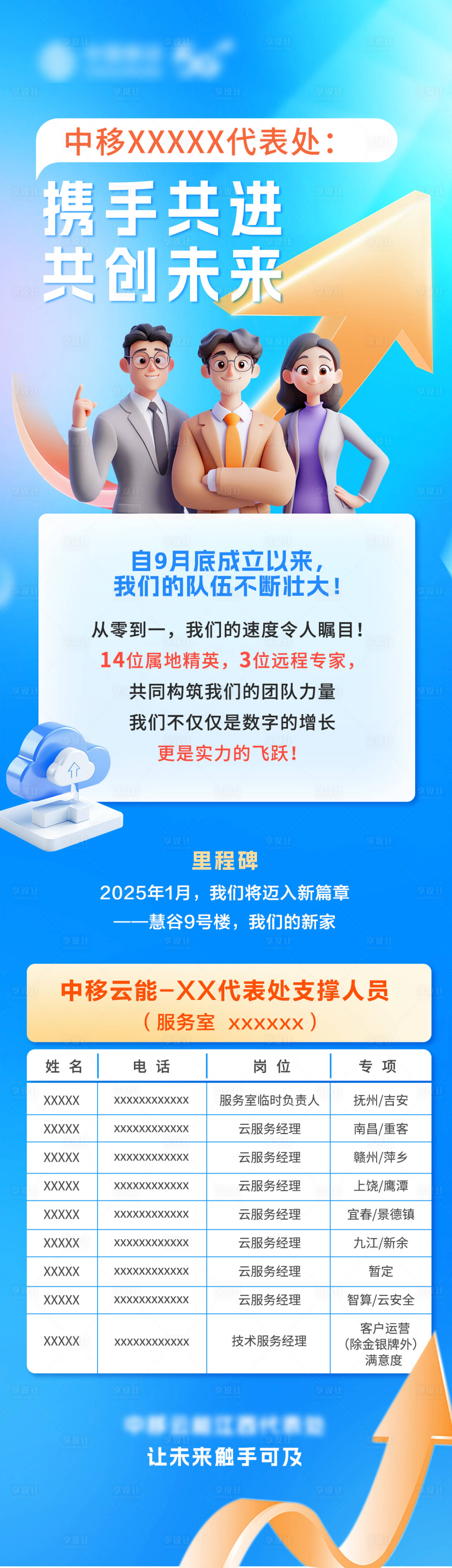 源文件下载【享设计】搜索编号：17930033757041153【通信携手共进长图】