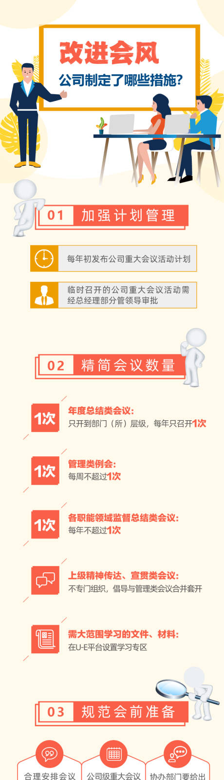 源文件下载【享设计】搜索编号：24810033533484349【改进会风长图】