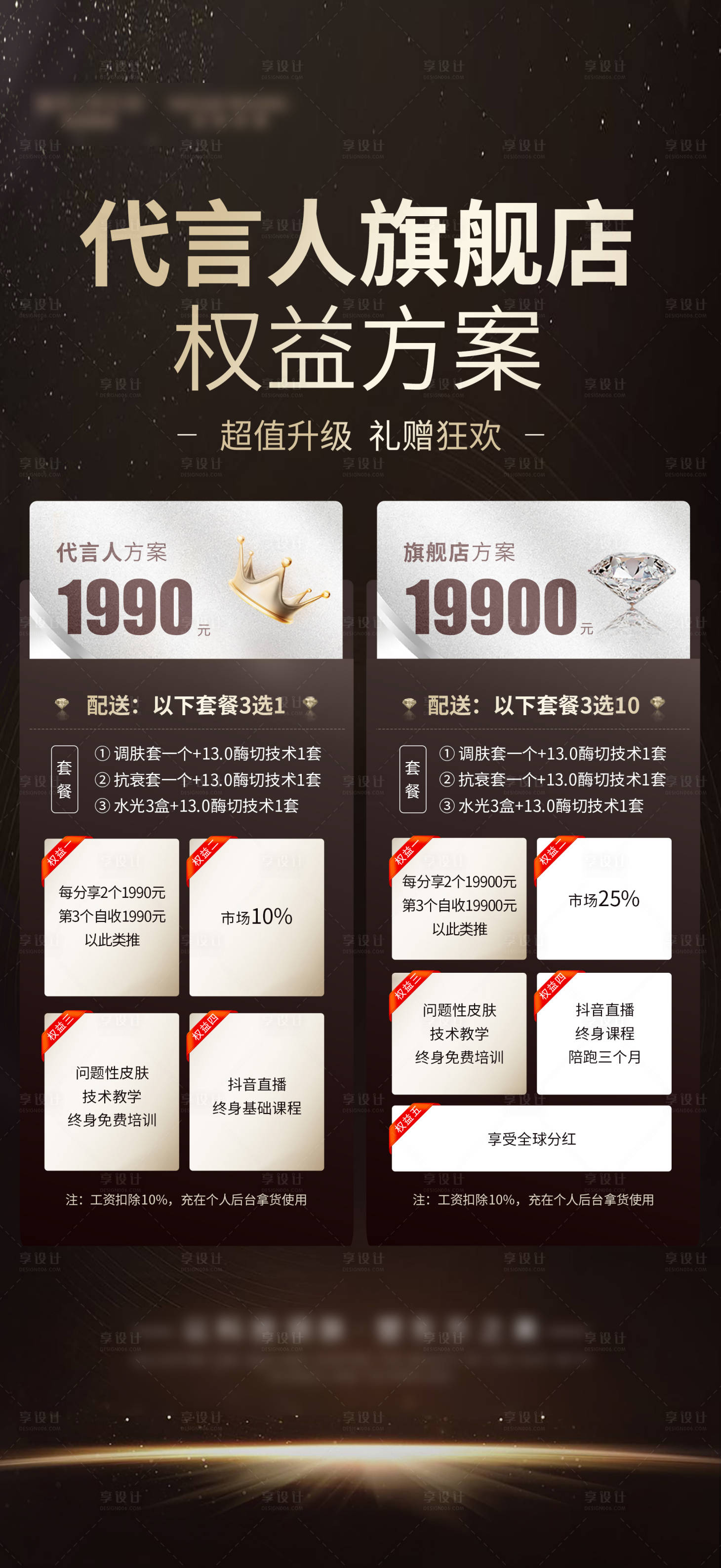 源文件下载【享设计】搜索编号：25570033604654987【代言人权益方案】