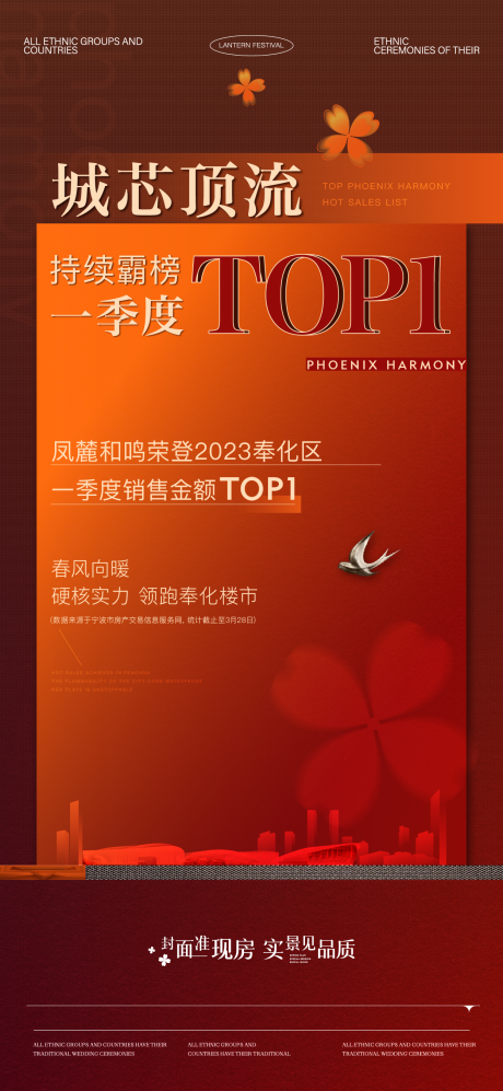 源文件下载【享设计】搜索编号：44290032859794004【地产楼盘热销冠军】