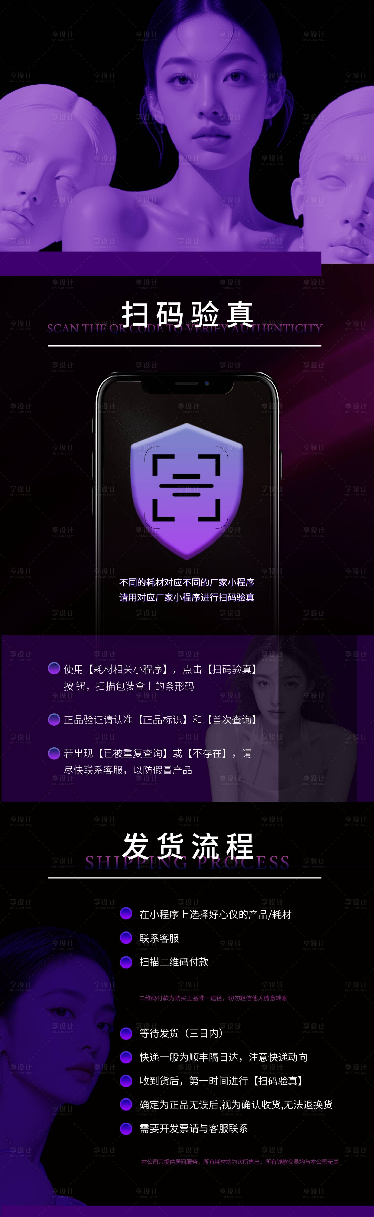 源文件下载【享设计】搜索编号：62470033621985700【扫码验真发货流程海报长图】