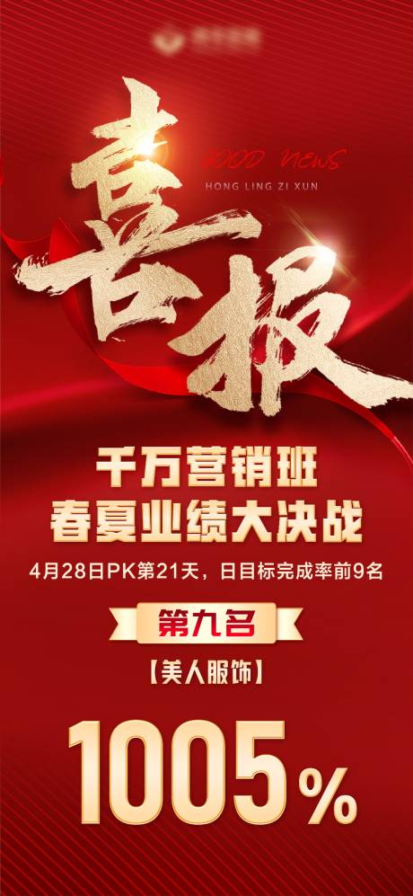 源文件下载【享设计】搜索编号：78370033526938948【喜报战报海报】