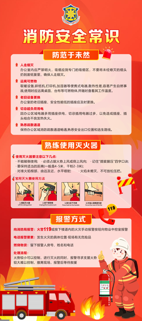 源文件下载【享设计】搜索编号：95890033747253799【消防安全常识】