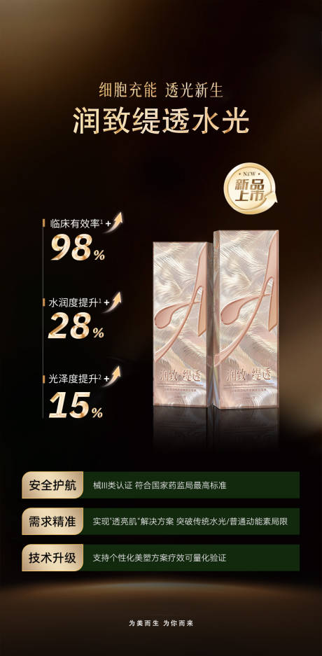 源文件下载【享设计】搜索编号：49720033630867068【医美促销海报】