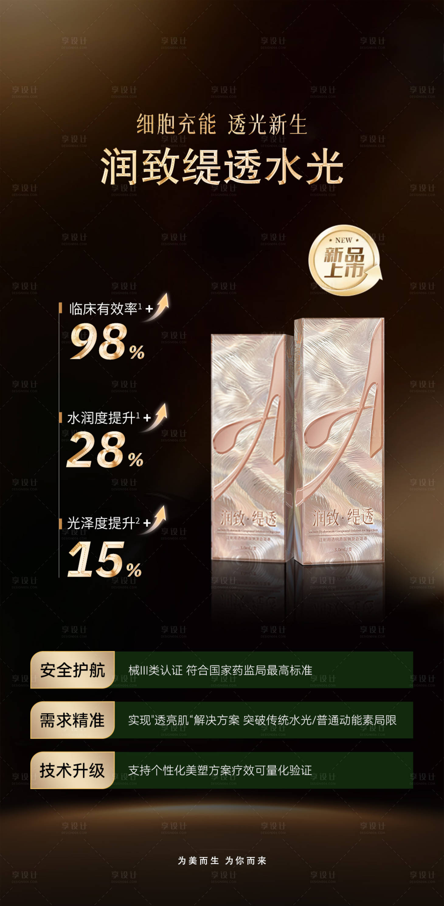 源文件下载【享设计】搜索编号：49720033630867068【医美促销海报】