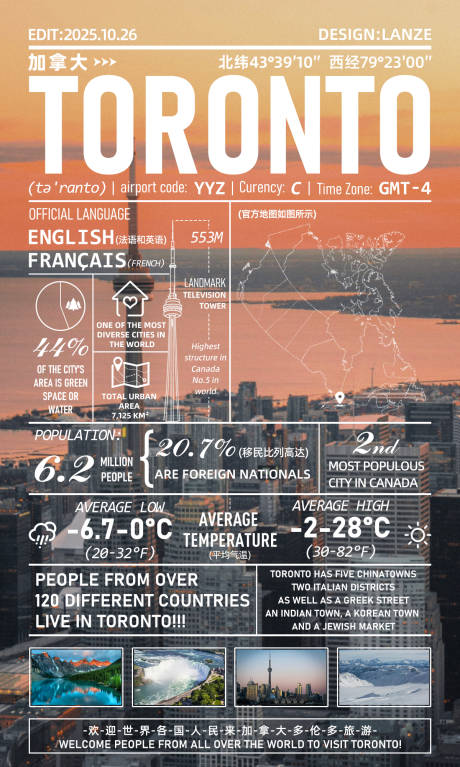 源文件下载【享设计】搜索编号：45680033716331535【加拿大多伦多旅游宣传海报】