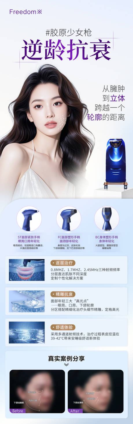 源文件下载【享设计】搜索编号：59530033712809715【医美仪器长图】