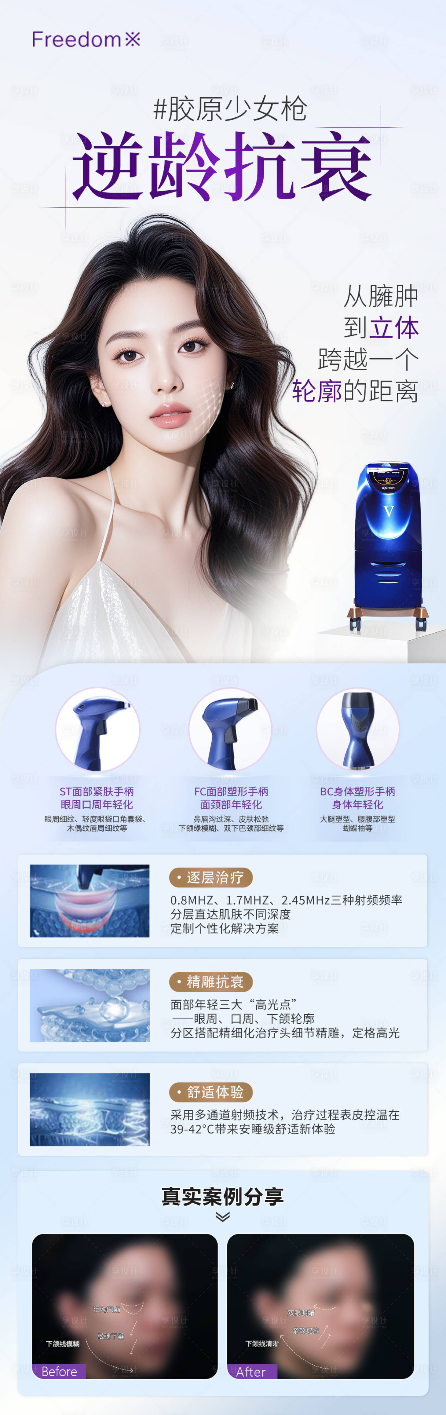 源文件下载【享设计】搜索编号：59530033712809715【医美仪器长图】