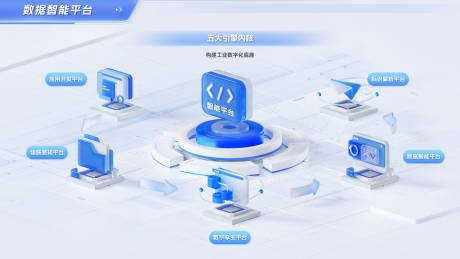 源文件下载【享设计】搜索编号：73970033734725143【数据智能平台UI设计】