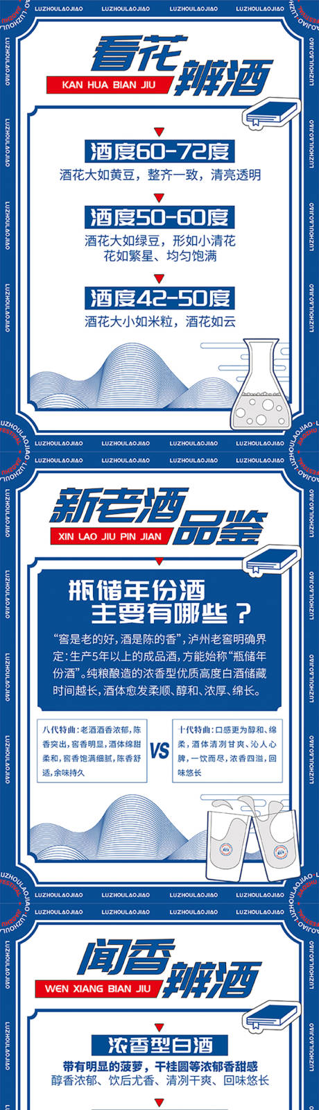 源文件下载【享设计】搜索编号：12950033595839521【白酒非遗展板】