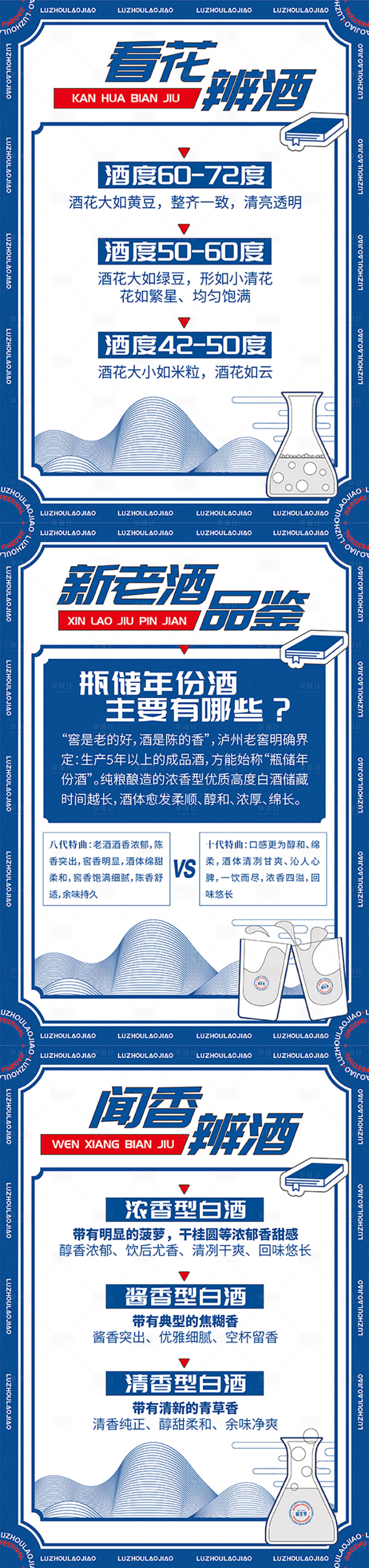 源文件下载【享设计】搜索编号：12950033595839521【白酒非遗展板】