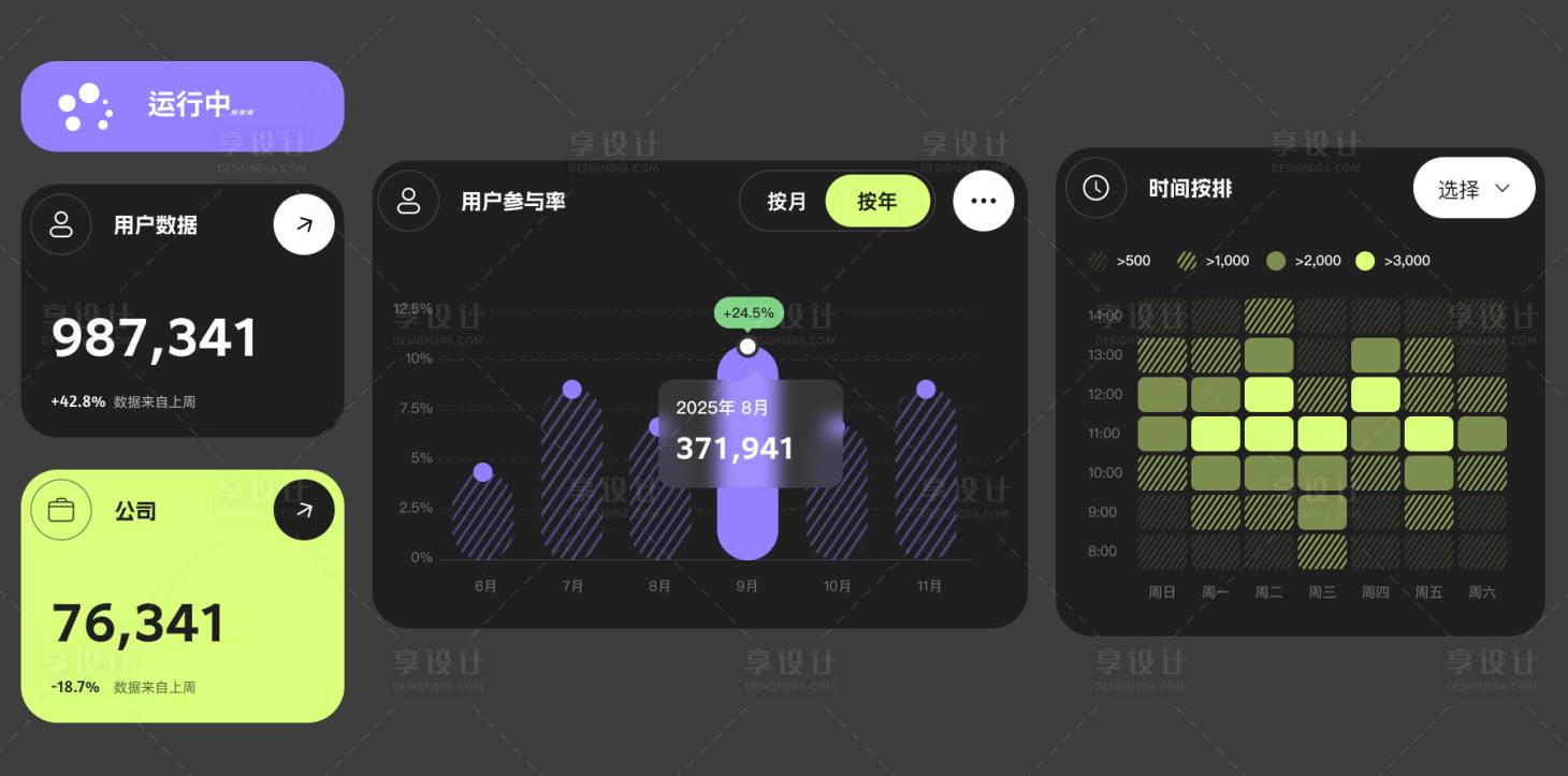 源文件下载【享设计】搜索编号：39410033667595566【b端  】
