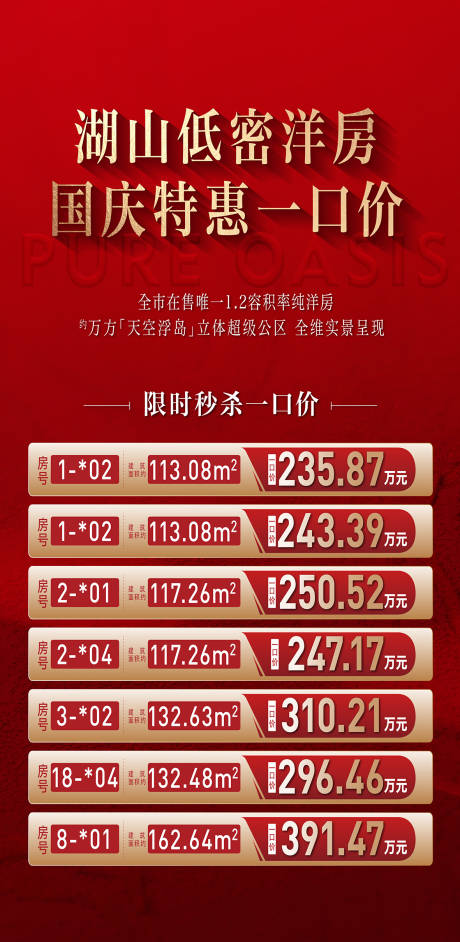 源文件下载【享设计】搜索编号：68460033789775722【地产价值点海报】