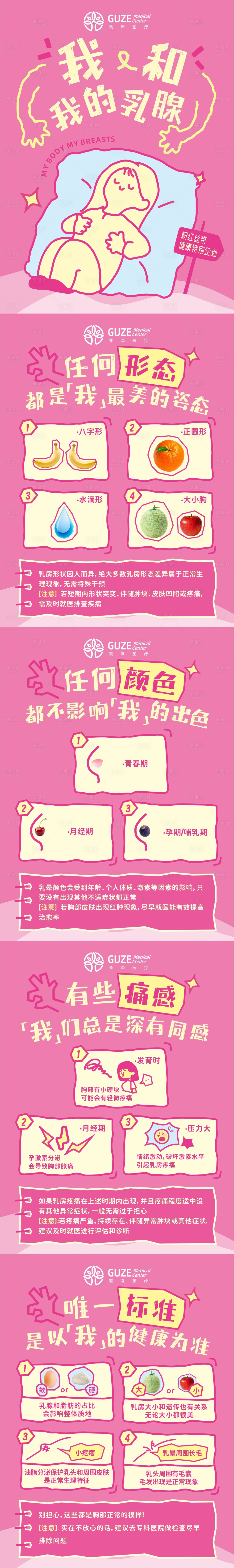 源文件下载【享设计】搜索编号：12820033435227111【乳腺癌科普海报】