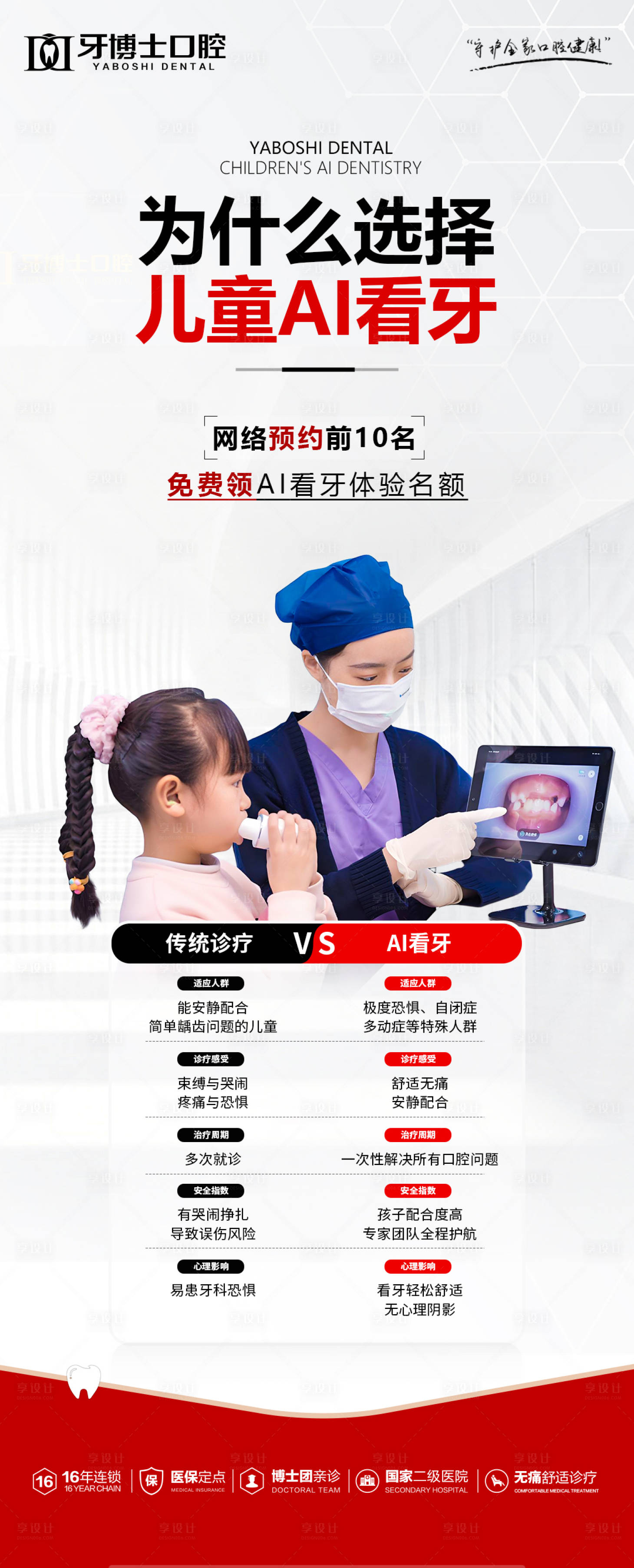 源文件下载【享设计】搜索编号：81830033763359035【儿童AI看牙海报】