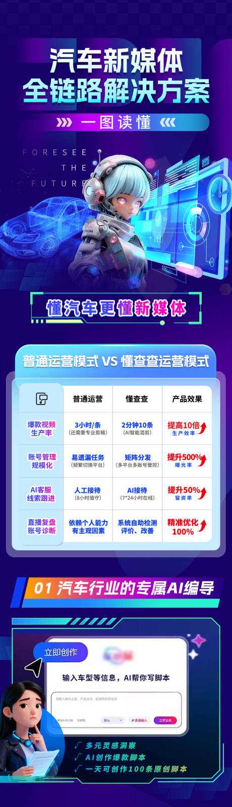 源文件下载【享设计】搜索编号：36950033724284461【新媒体长图】