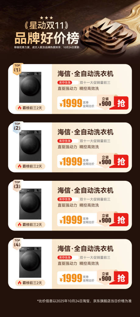 源文件下载【享设计】搜索编号：31540033718328472【家电卖场热卖热销产品排行榜海报】