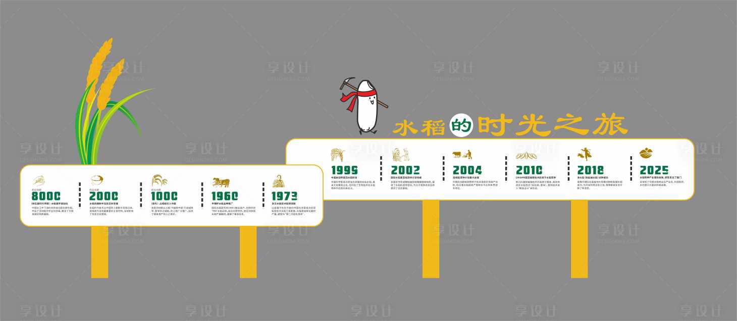 源文件下载【享设计】搜索编号：60540033565628795【水稻发展史堆头美陈】