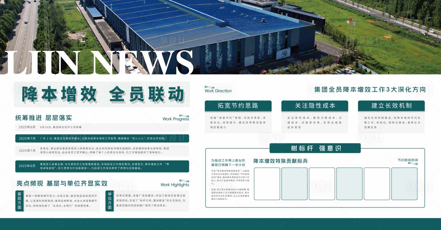 源文件下载【享设计】搜索编号：37130033487715158【 降本增效活动展板】