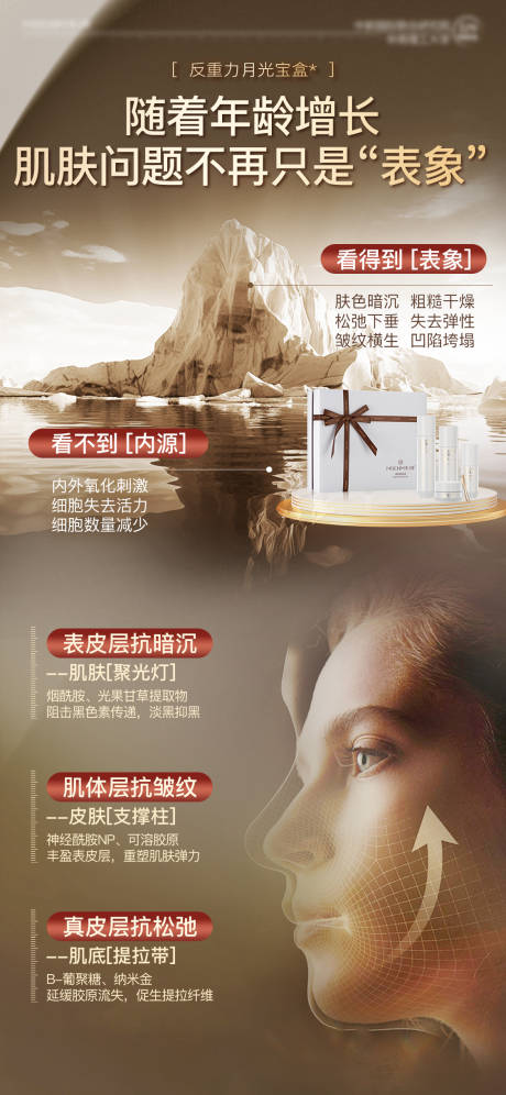 源文件下载【享设计】搜索编号：11470033627375869【美妆海报】