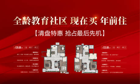 源文件下载【享设计】搜索编号：21700033805053194【地产热销户型价值点背板】