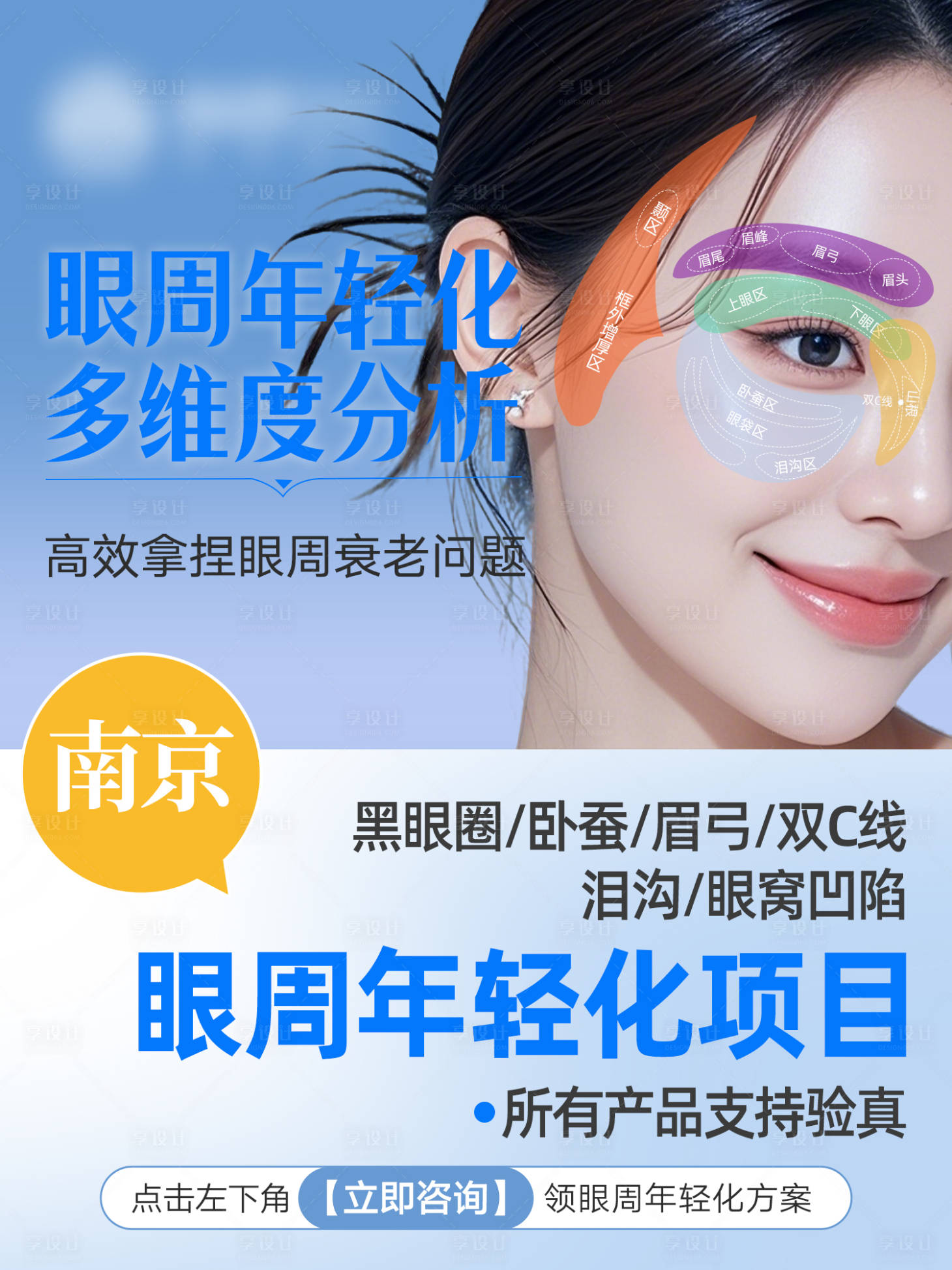 源文件下载【享设计】搜索编号：33100033520295519【眼周年轻化海报】