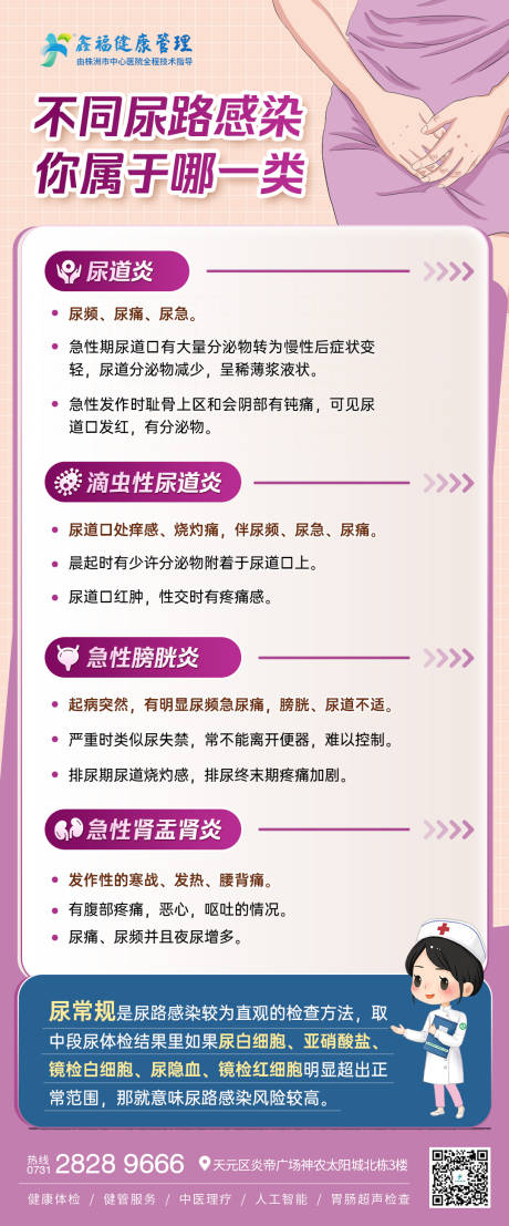 源文件下载【享设计】搜索编号：92920033755963242【尿路感染类型科普海报】