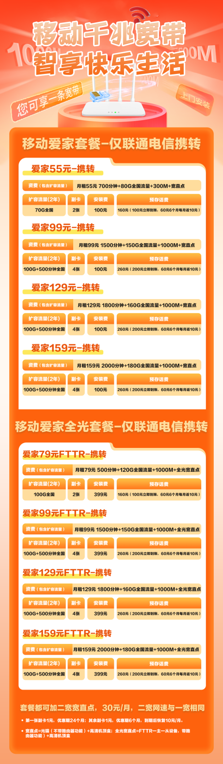 源文件下载【享设计】搜索编号：65760033565088253【营业厅活动套餐图】