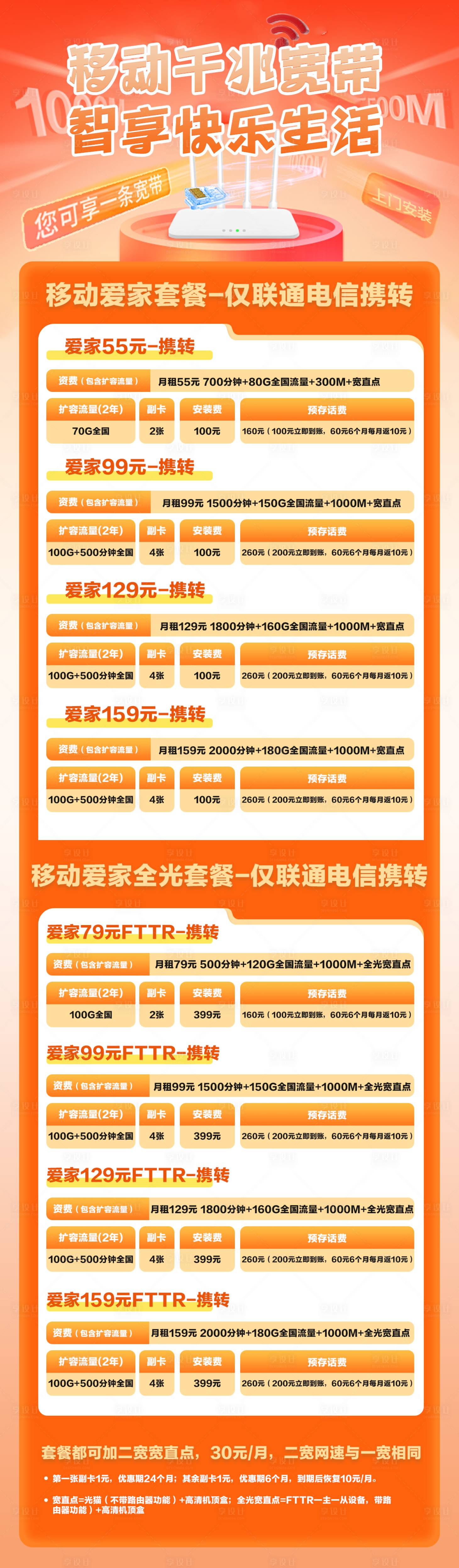 源文件下载【享设计】搜索编号：65760033565088253【营业厅活动套餐图】