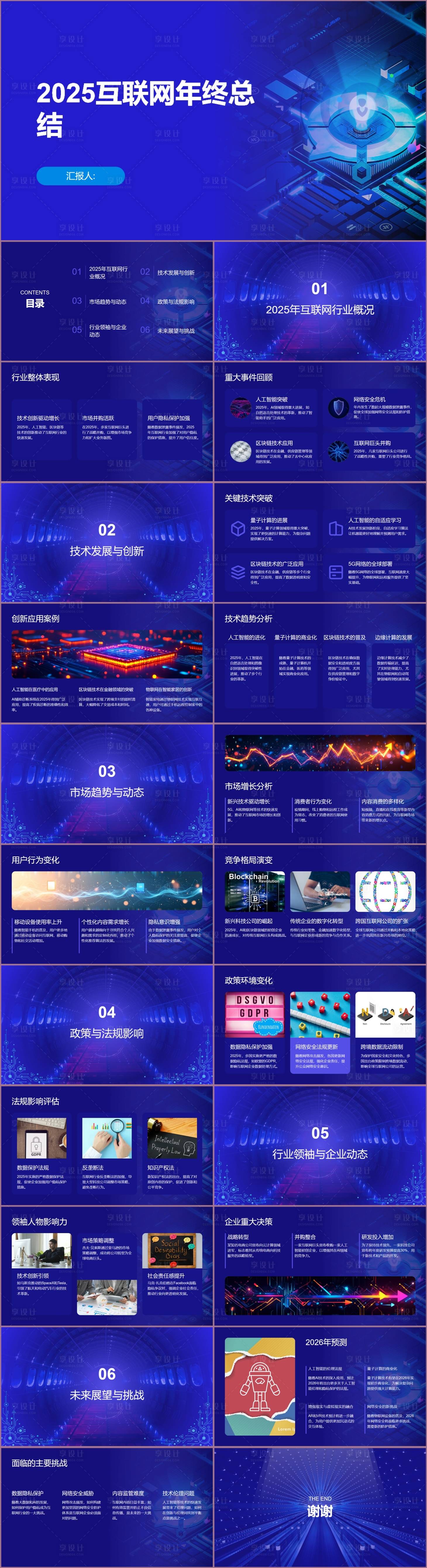 源文件下载【享设计】搜索编号：30800033591664686【2025互联网年终总结】