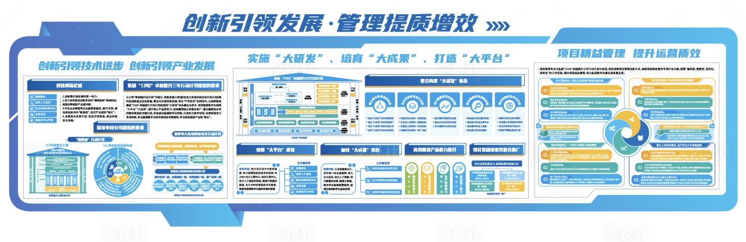 源文件下载【享设计】搜索编号：62400033684906644【企业文化墙背景板】