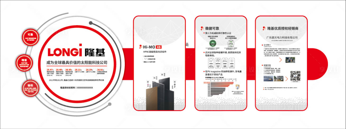 源文件下载【享设计】搜索编号：36490033724091486【展示墙】