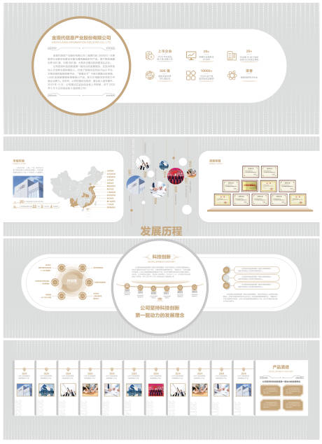 源文件下载【享设计】搜索编号：80560033804037124【数字企业展厅立面设计】