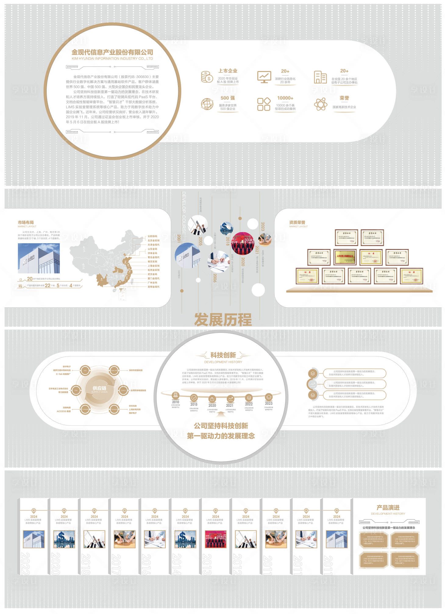 源文件下载【享设计】搜索编号：80560033804037124【数字企业展厅立面设计】